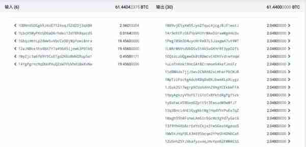 PlusToken资产转移行踪部分比特币被混淆处理后，从OTC渠道卖出