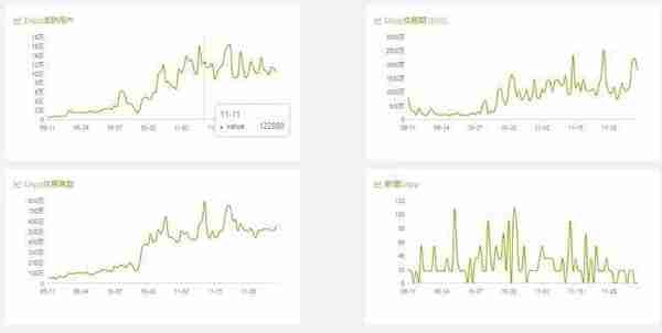 区块链十大事：公链破冰 EOS DPoS机制取得阶段性成功