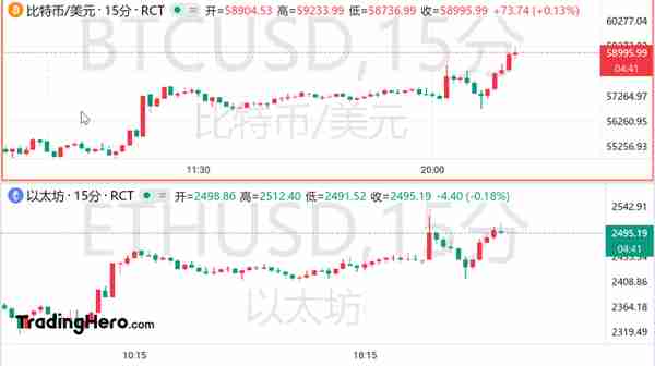 普京签了，俄罗斯加密货币挖矿将合法化